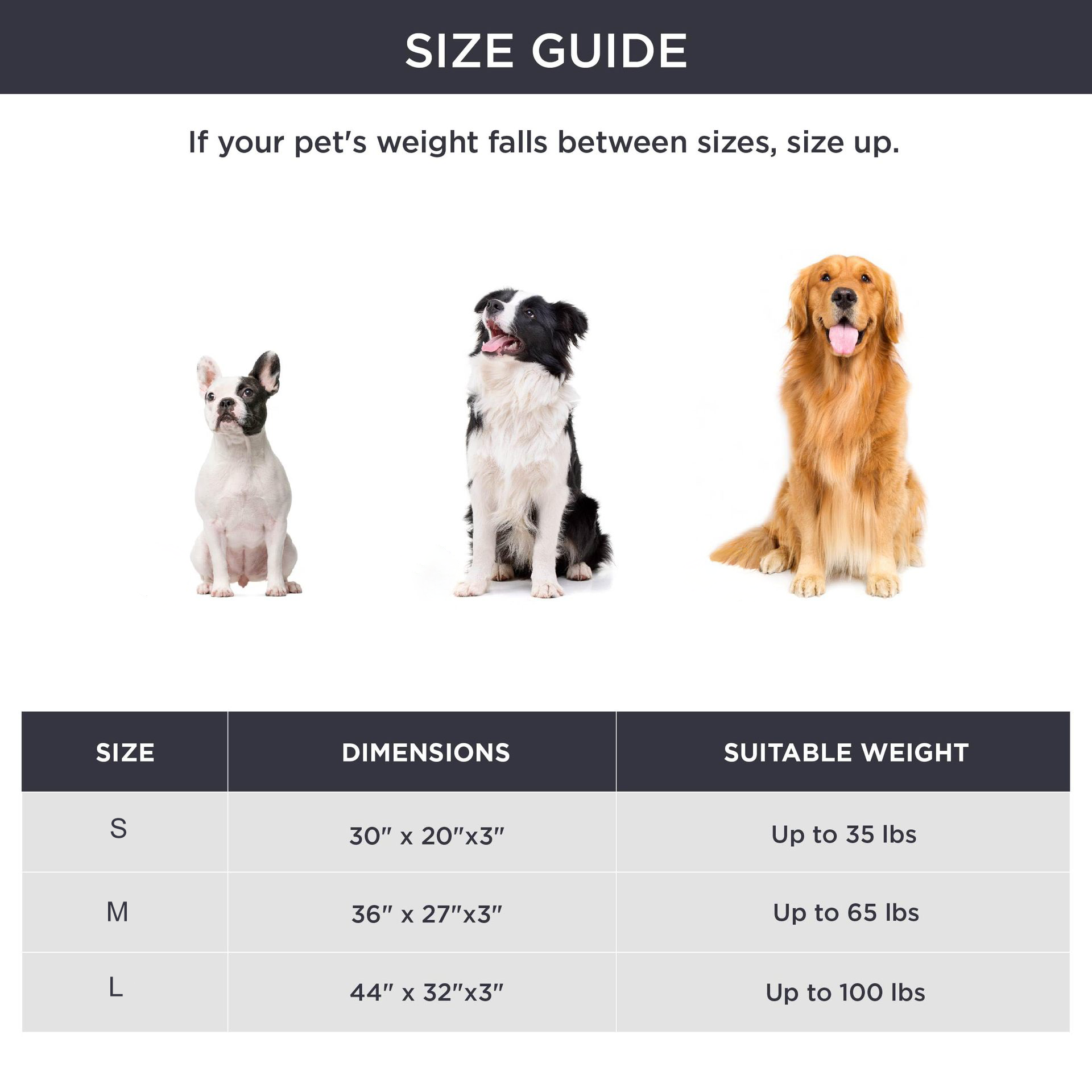 Orthopedic Dog Bed Washable Cover - Snug Mutt